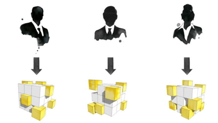 Worlds first multi-asset AMC Platform(powered by GENTWO)