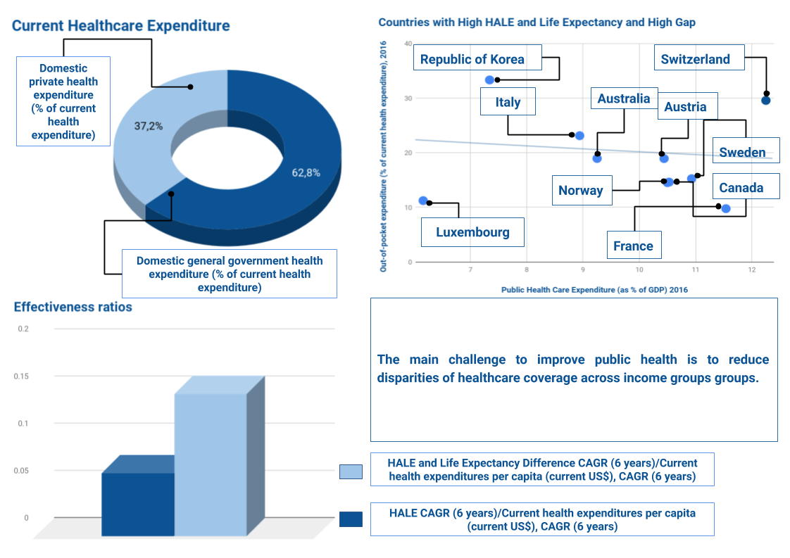 longevity hub part 2_2